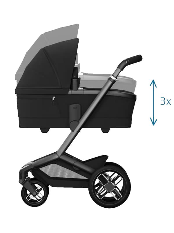 Maxi-Cosi Fame Duovagn Twillic Black Maxi-Cosi Fame Duovagn Twillic Black - Bild 4